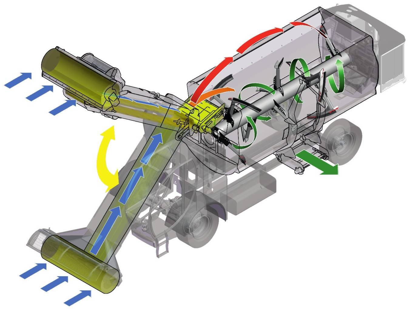 WTR SYSTEM: WORKING TIME REDUCER