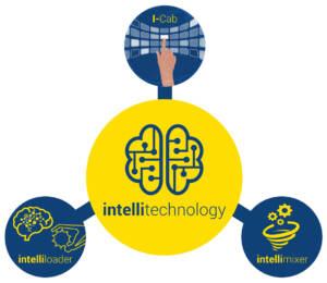 Intellitechnology